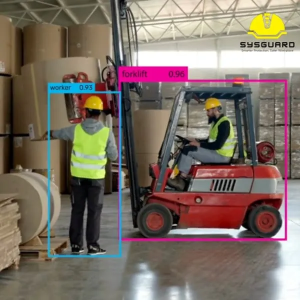 SysGuard Deepvision